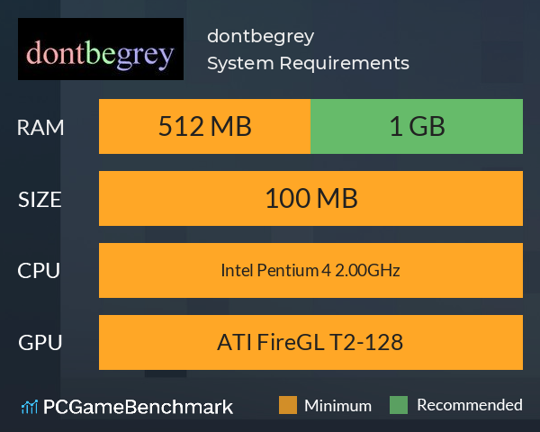dontbegrey System Requirements PC Graph - Can I Run dontbegrey