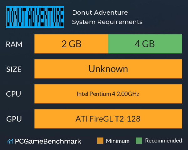 Donut Adventure System Requirements PC Graph - Can I Run Donut Adventure