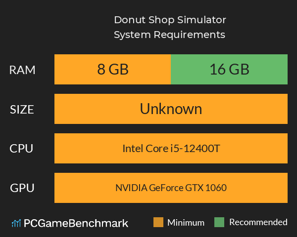 Donut Shop Simulator System Requirements PC Graph - Can I Run Donut Shop Simulator Donut Shop Simulator System Requirements PC Graph - Can I Run Donut Shop Simulator
