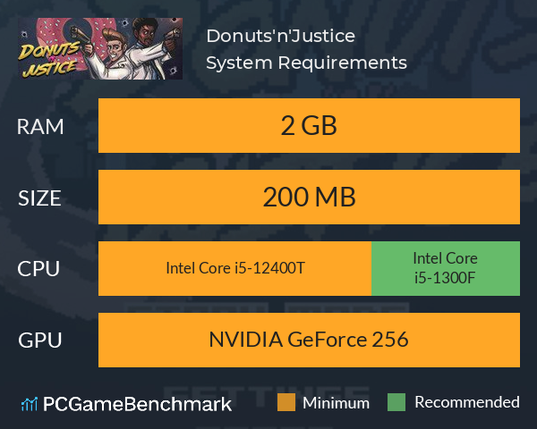 Donuts'n'Justice System Requirements PC Graph - Can I Run Donuts'n'Justice