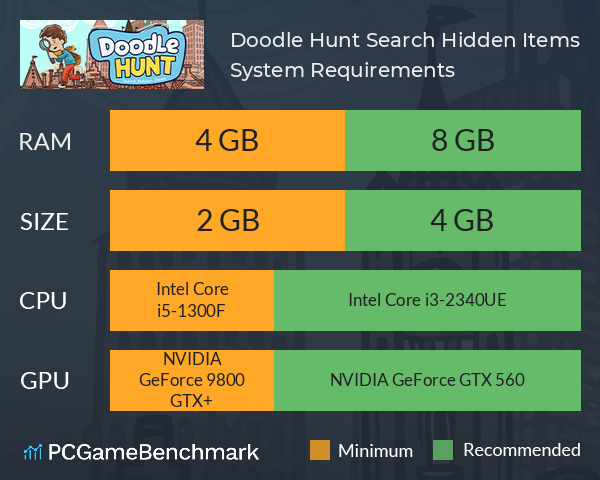 Doodle Hunt: Search Hidden Items System Requirements PC Graph - Can I Run Doodle Hunt: Search Hidden Items Doodle Hunt: Search Hidden Items System Requirements PC Graph - Can I Run Doodle Hunt: Search Hidden Items