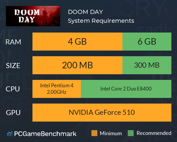DOOM DAY System Requirements PC Graph - Can I Run DOOM DAY DOOM DAY System Requirements PC Graph - Can I Run DOOM DAY