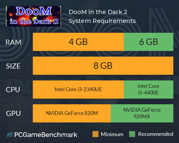 DooM in the Dark 2 System Requirements PC Graph - Can I Run DooM in the Dark 2