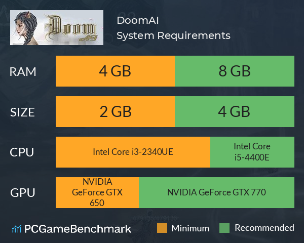 DoomAI System Requirements PC Graph - Can I Run DoomAI DoomAI System Requirements PC Graph - Can I Run DoomAI