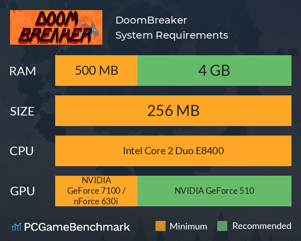 DoomBreaker System Requirements PC Graph - Can I Run DoomBreaker