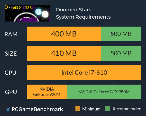 Doomed Stars System Requirements PC Graph - Can I Run Doomed Stars Doomed Stars System Requirements PC Graph - Can I Run Doomed Stars