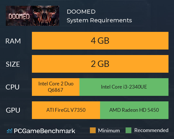 DOOMED System Requirements PC Graph - Can I Run DOOMED