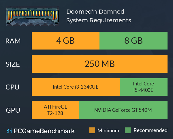Doomed'n Damned System Requirements PC Graph - Can I Run Doomed'n Damned Doomed'n Damned System Requirements PC Graph - Can I Run Doomed'n Damned