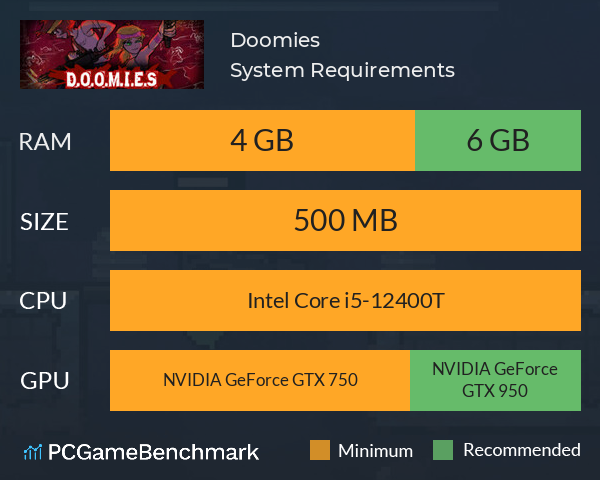Doomies System Requirements PC Graph - Can I Run Doomies Doomies System Requirements PC Graph - Can I Run Doomies
