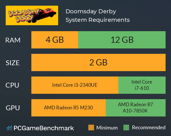 Doomsday Derby System Requirements PC Graph - Can I Run Doomsday Derby