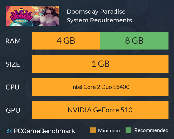 Doomsday Paradise System Requirements PC Graph - Can I Run Doomsday Paradise Doomsday Paradise System Requirements PC Graph - Can I Run Doomsday Paradise