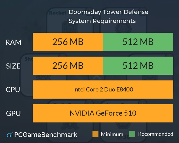 Doomsday Tower Defense System Requirements PC Graph - Can I Run Doomsday Tower Defense Doomsday Tower Defense System Requirements PC Graph - Can I Run Doomsday Tower Defense