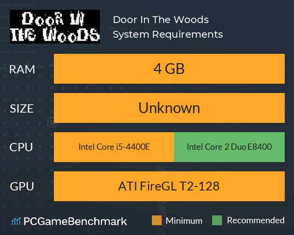 Door In The Woods System Requirements PC Graph - Can I Run Door In The Woods