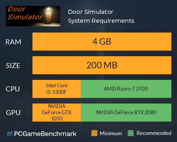 Door Simulator System Requirements PC Graph - Can I Run Door Simulator