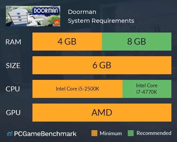 Doorman System Requirements PC Graph - Can I Run Doorman