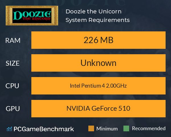 Doozie the Unicorn System Requirements PC Graph - Can I Run Doozie the Unicorn Doozie the Unicorn System Requirements PC Graph - Can I Run Doozie the Unicorn
