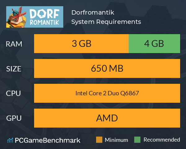 Dorfromantik System Requirements PC Graph - Can I Run Dorfromantik