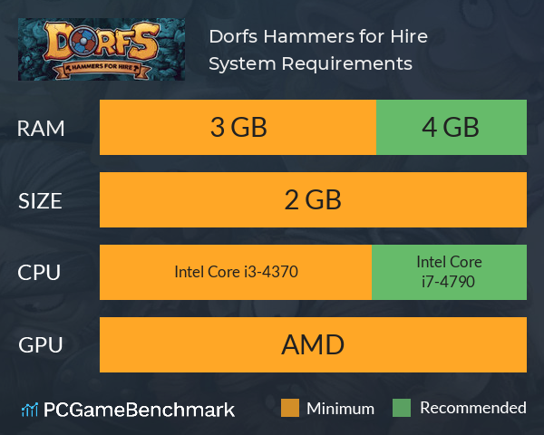 Dorfs: Hammers for Hire System Requirements PC Graph - Can I Run Dorfs: Hammers for Hire