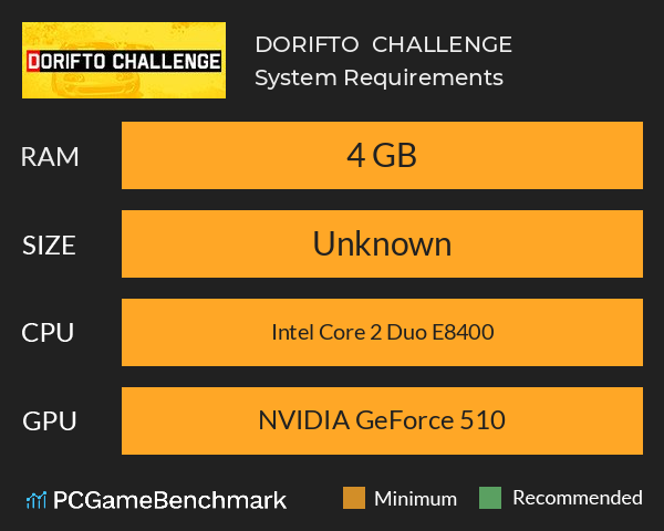 DORIFTO CHALLENGE System Requirements PC Graph - Can I Run DORIFTO CHALLENGE DORIFTO CHALLENGE System Requirements PC Graph - Can I Run DORIFTO CHALLENGE