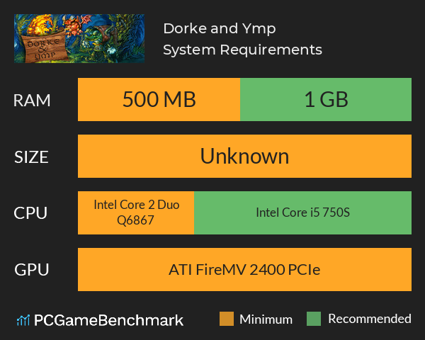 Dorke and Ymp System Requirements PC Graph - Can I Run Dorke and Ymp