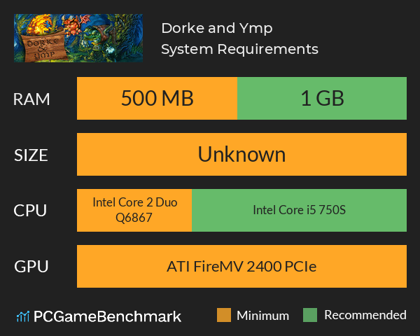 Dorke and Ymp System Requirements PC Graph - Can I Run Dorke and Ymp Dorke and Ymp System Requirements PC Graph - Can I Run Dorke and Ymp