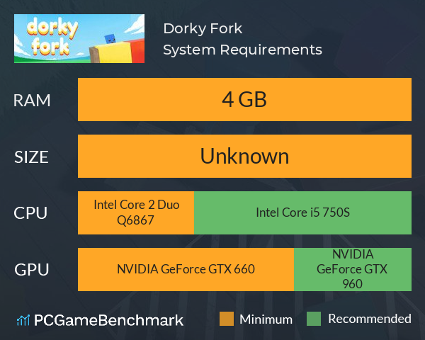 Dorky Fork System Requirements PC Graph - Can I Run Dorky Fork