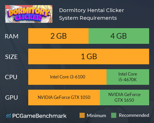 Dormitory Hentai Clicker System Requirements PC Graph - Can I Run Dormitory Hentai Clicker Dormitory Hentai Clicker System Requirements PC Graph - Can I Run Dormitory Hentai Clicker