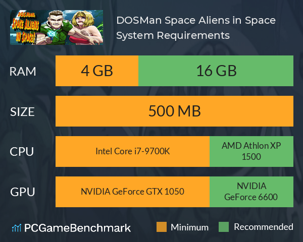 DOSMan: Space Aliens in Space! System Requirements PC Graph - Can I Run DOSMan: Space Aliens in Space! DOSMan: Space Aliens in Space! System Requirements PC Graph - Can I Run DOSMan: Space Aliens in Space!