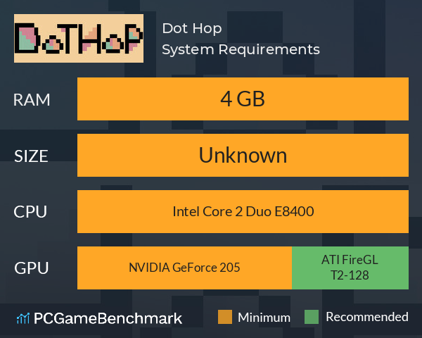 Dot Hop System Requirements PC Graph - Can I Run Dot Hop Dot Hop System Requirements PC Graph - Can I Run Dot Hop
