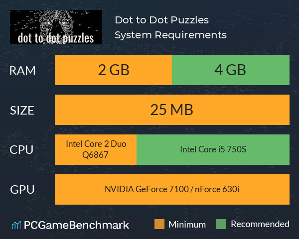 Dot to Dot Puzzles System Requirements PC Graph - Can I Run Dot to Dot Puzzles Dot to Dot Puzzles System Requirements PC Graph - Can I Run Dot to Dot Puzzles