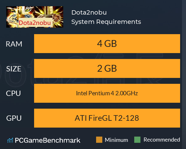 Dota2nobu System Requirements PC Graph - Can I Run Dota2nobu