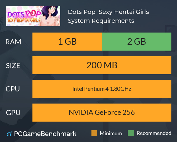 Dots Pop : Sexy Hentai Girls System Requirements PC Graph - Can I Run Dots Pop : Sexy Hentai Girls