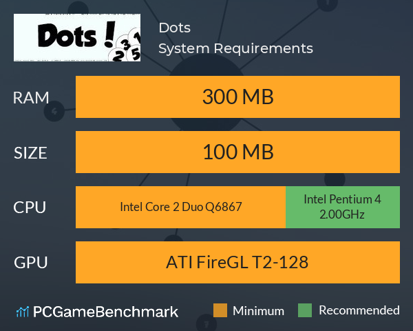 Dots! System Requirements PC Graph - Can I Run Dots! Dots! System Requirements PC Graph - Can I Run Dots!