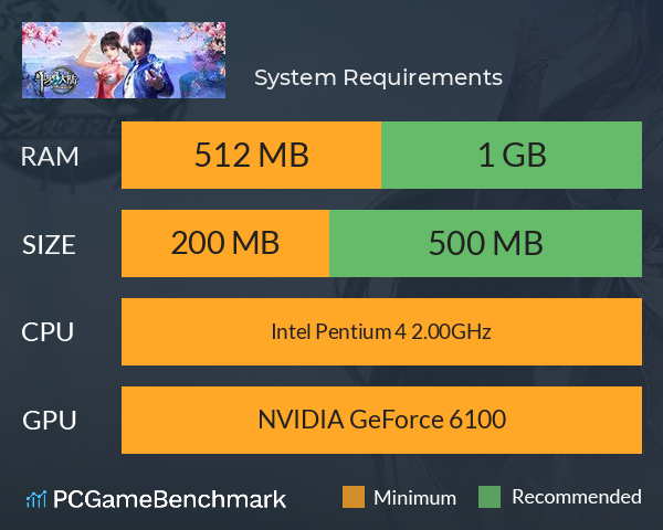 斗罗大陆 System Requirements PC Graph - Can I Run 斗罗大陆 斗罗大陆 System Requirements PC Graph - Can I Run 斗罗大陆