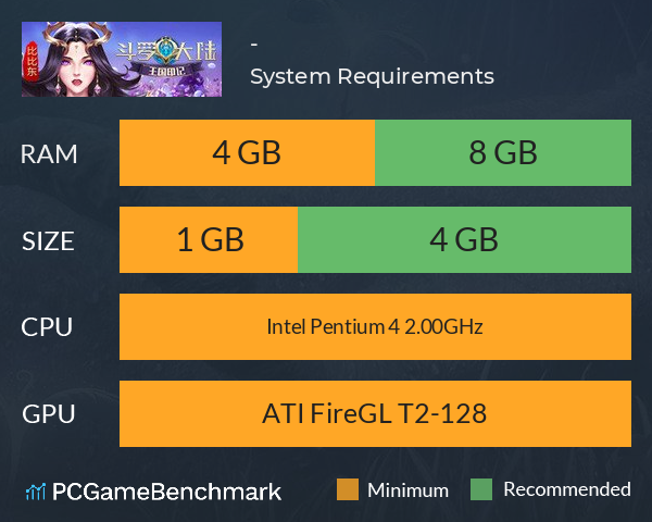 斗罗大陆-王国印记 System Requirements PC Graph - Can I Run 斗罗大陆-王国印记