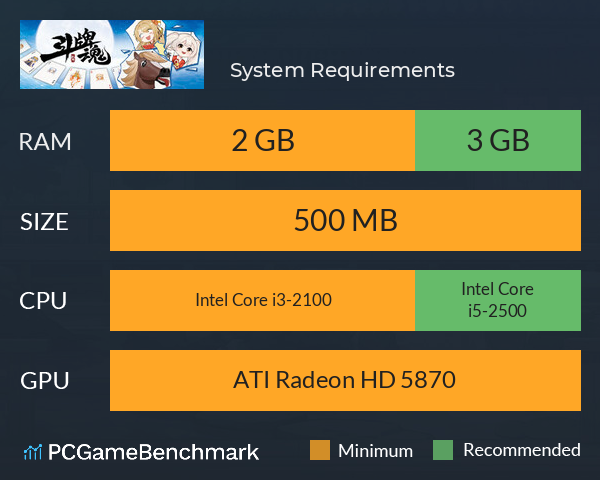 斗牌魂 System Requirements PC Graph - Can I Run 斗牌魂 斗牌魂 System Requirements PC Graph - Can I Run 斗牌魂