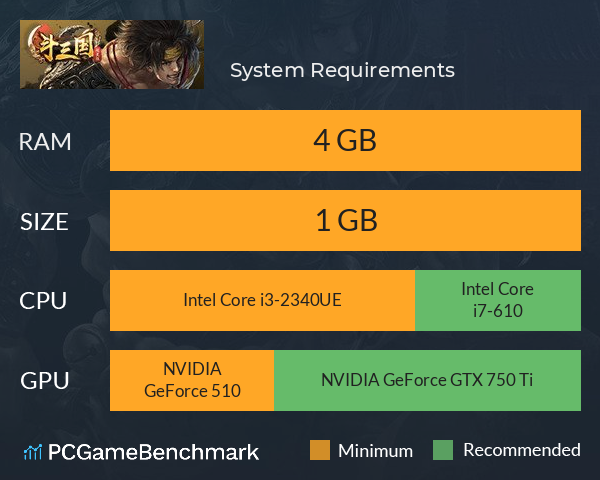 斗三国 System Requirements PC Graph - Can I Run 斗三国 斗三国 System Requirements PC Graph - Can I Run 斗三国