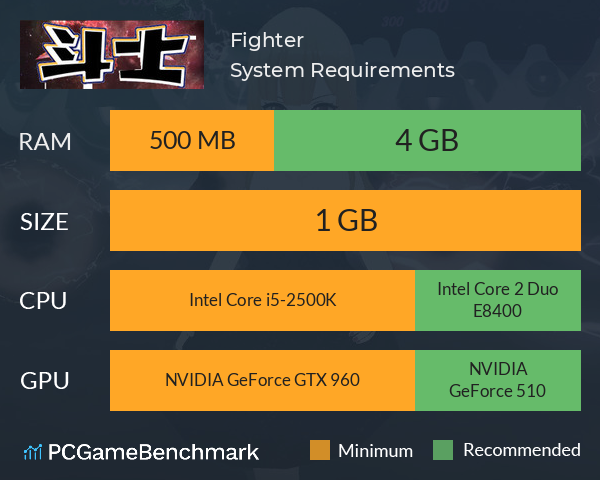 斗士 Fighter System Requirements PC Graph - Can I Run 斗士 Fighter 斗士 Fighter System Requirements PC Graph - Can I Run 斗士 Fighter