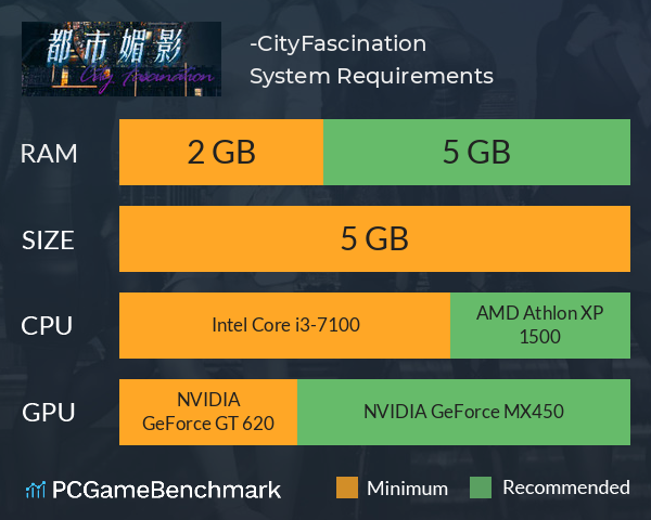 都市媚影-CityFascination System Requirements PC Graph - Can I Run 都市媚影-CityFascination