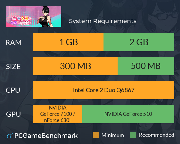 都市女友的私密约会 System Requirements PC Graph - Can I Run 都市女友的私密约会 都市女友的私密约会 System Requirements PC Graph - Can I Run 都市女友的私密约会
