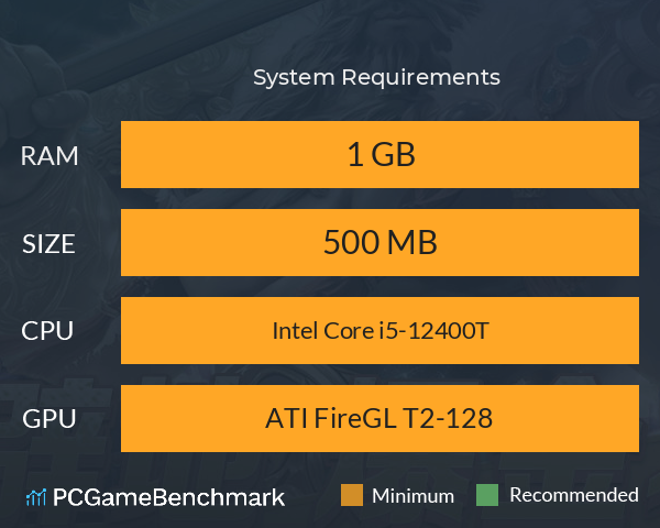 逗鱼达人 System Requirements PC Graph - Can I Run 逗鱼达人 逗鱼达人 System Requirements PC Graph - Can I Run 逗鱼达人
