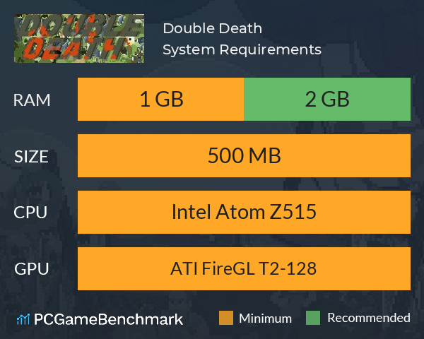 Double Death System Requirements PC Graph - Can I Run Double Death Double Death System Requirements PC Graph - Can I Run Double Death