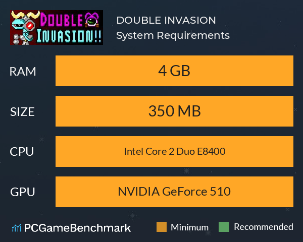 DOUBLE INVASION!! System Requirements PC Graph - Can I Run DOUBLE INVASION!!