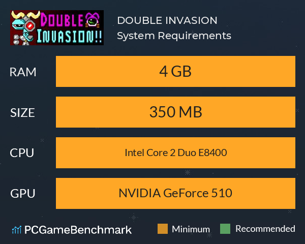 DOUBLE INVASION!! System Requirements PC Graph - Can I Run DOUBLE INVASION!! DOUBLE INVASION!! System Requirements PC Graph - Can I Run DOUBLE INVASION!!