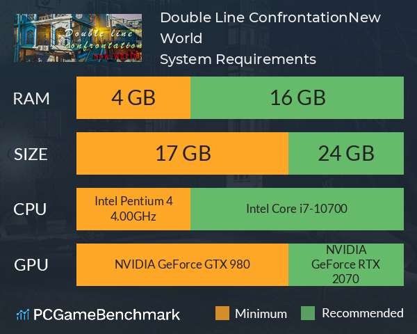 Double Line Confrontation:New World(双线交锋:新世界) System Requirements PC Graph - Can I Run Double Line Confrontation:New World(双线交锋:新世界) Double Line Confrontation:New World(双线交锋:新世界) System Requirements PC Graph - Can I Run Double Line Confrontation:New World(双线交锋:新世界)