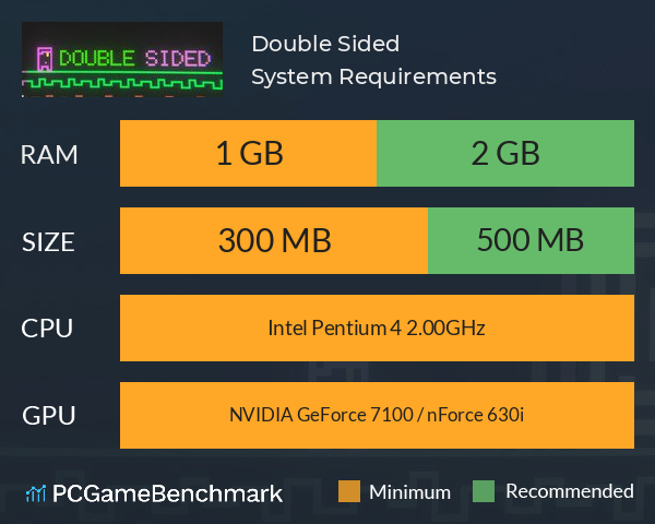Double Sided System Requirements PC Graph - Can I Run Double Sided Double Sided System Requirements PC Graph - Can I Run Double Sided