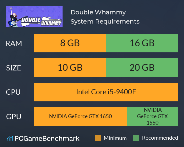 Double Whammy System Requirements PC Graph - Can I Run Double Whammy Double Whammy System Requirements PC Graph - Can I Run Double Whammy