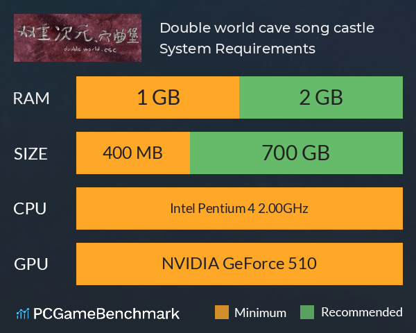 Double world. cave song castle System Requirements PC Graph - Can I Run Double world. cave song castle