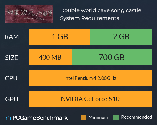 Double world. cave song castle System Requirements PC Graph - Can I Run Double world. cave song castle Double world. cave song castle System Requirements PC Graph - Can I Run Double world. cave song castle