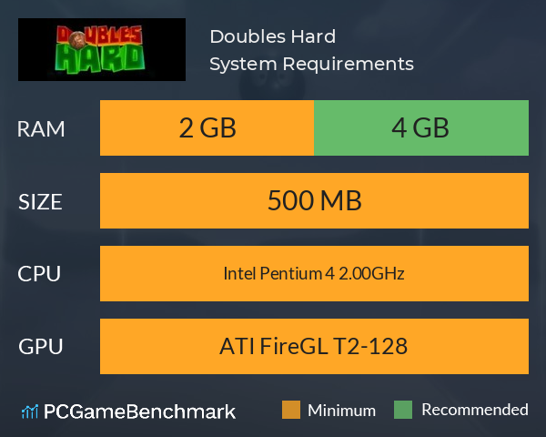 Doubles Hard System Requirements PC Graph - Can I Run Doubles Hard